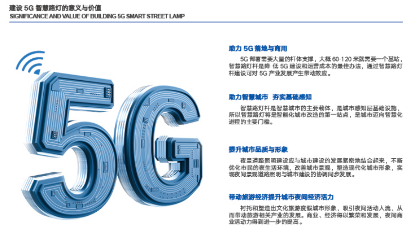 知慧灯杆 知慧灯杆