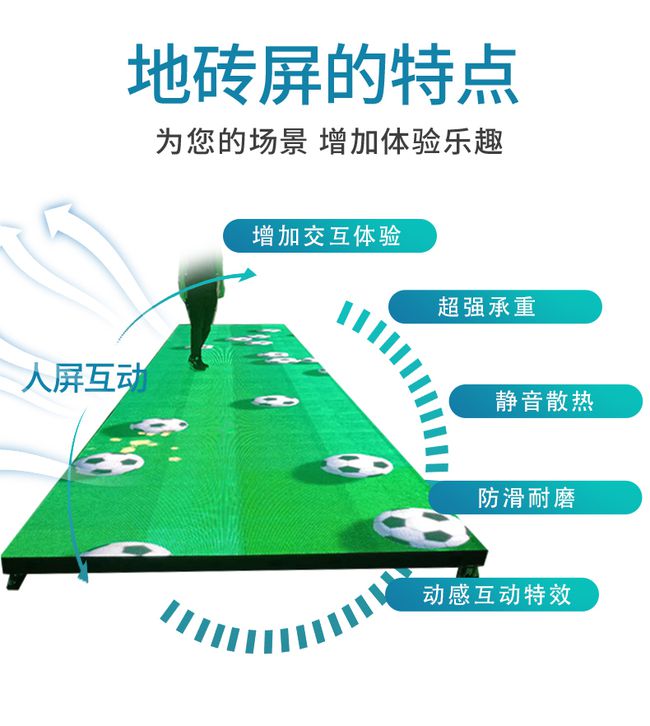 LED地砖屏特点.jpg LED地砖屏特点.jpg